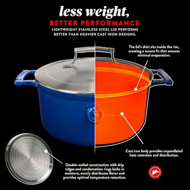 Saveur Selects Voyage Series - Triply stainless steel Cooking Pan Induction - Saveur Blue / 30cm